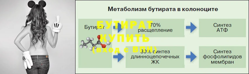 БУТИРАТ 99%  Катав-Ивановск 